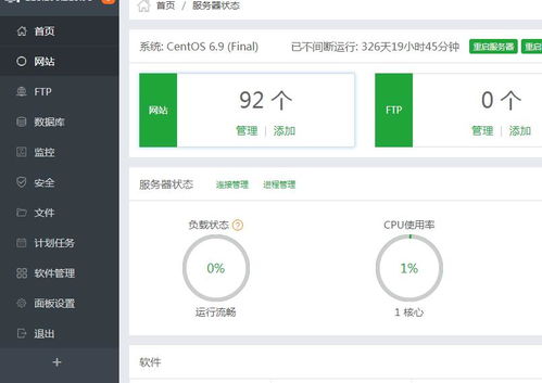 那些网站适合租用独立服务器及价格方面怎么样