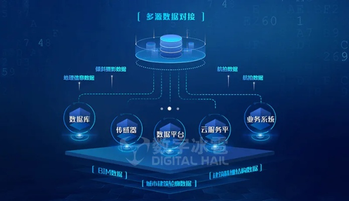 通用数据官网，数据与决策的智慧交汇处