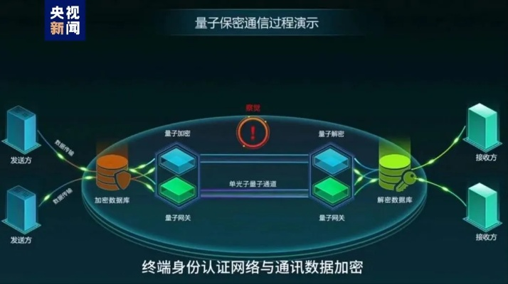 飞翔数据官网，解锁数字世界的高效秘钥