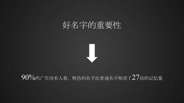 域名设计，便于用户记忆、通俗易懂、英文命名及区分大小写的艺术