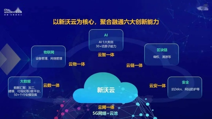 米卡云官网，打造云端新天地，引领数字时代变革