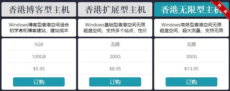香港虚拟主机与国内主机，优势对比与价格考量