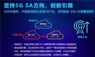 探索中国5G时代手机域名的价值，市场潜力与估价策略