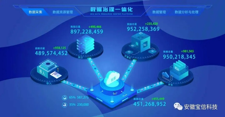 精准的起点，驱动数据时代的创新官网—探析起点数据官网的多维价值