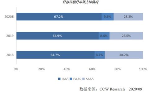 CTMCTM官网，探索数字化医疗的新里程碑