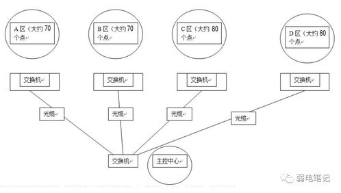 一个域名如何指向两个IP，技术解析与实际应用