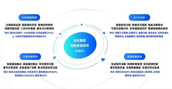 可意网络，打造个性化智能服务，重塑互联网新生态