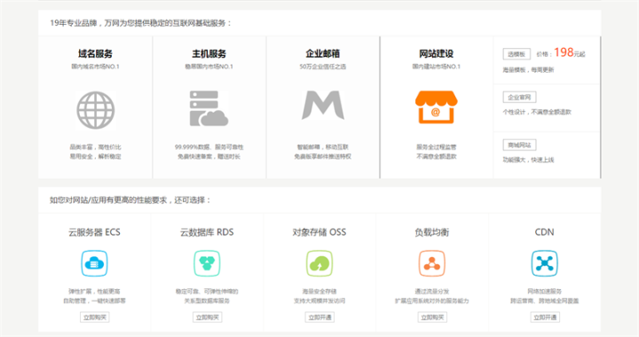 从零到一，打造个人品牌网站的全面指南