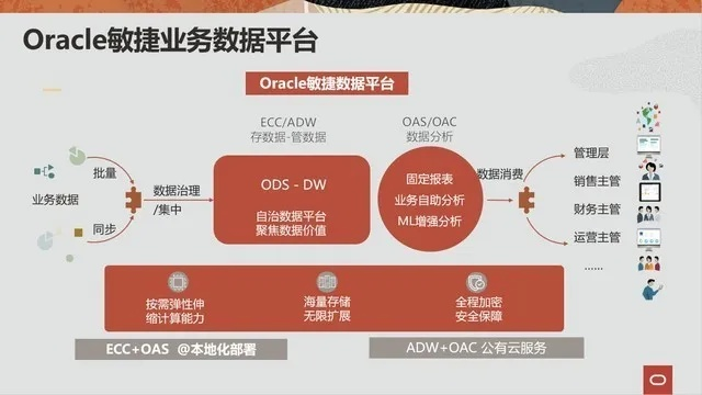 九联数据官网，打造数字化时代的数据中心，引领行业创新变革