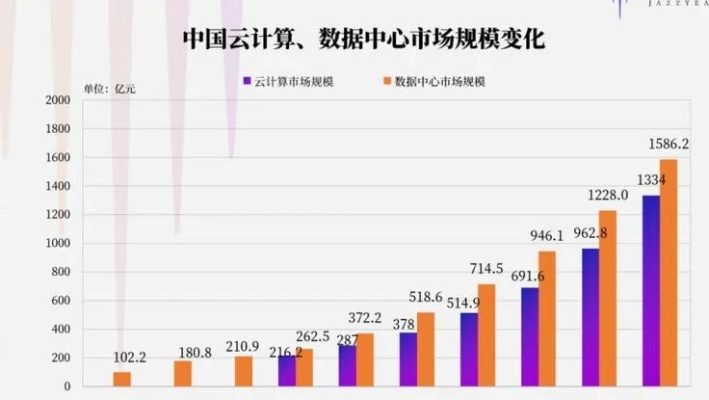 寰宇IDC官网前瞻，探索全球数据中心创新趋势与未来发展蓝图