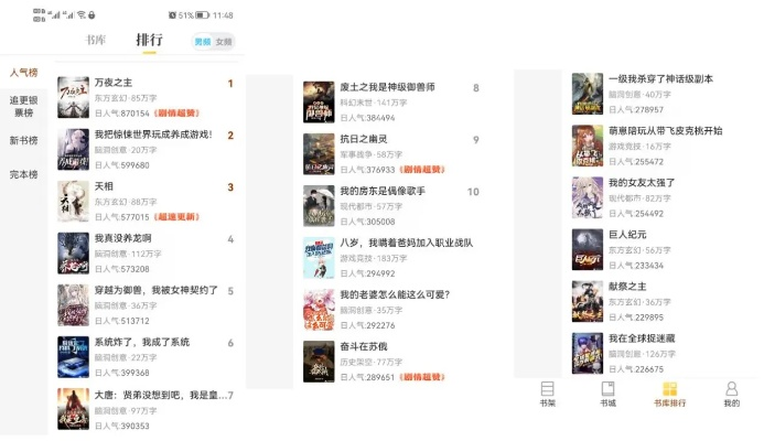 如何从零开始建立小说网站，从注册域名到上线