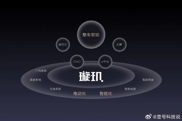 骏域科技官网，引领科技创新，打造未来智能生活