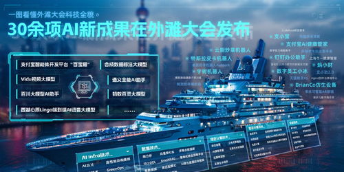 红网科技官网，科技浪潮中的创新引领者
