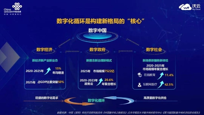 东邦互联，重塑数字时代的沟通桥梁与未来的网络格局