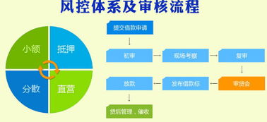 携手VPSHosting，共筑可靠网络安全防护体系