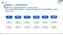 第九万维网官网，重构互联网时代的数字新生态