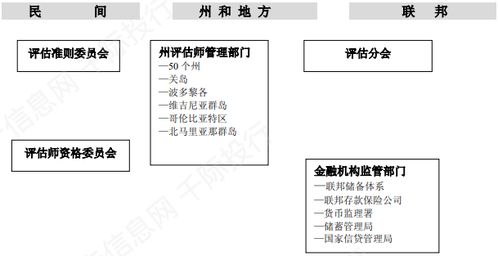 如何用SEO角度看待域名的价值潜力