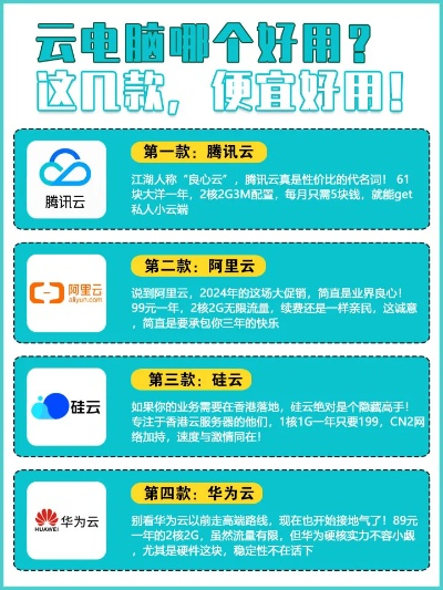 打造线上云端新体验，万网星云主机的非凡之旅