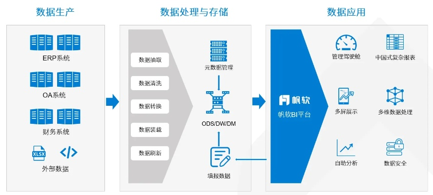 安联数据官网，解锁数据驱动决策的真谛
