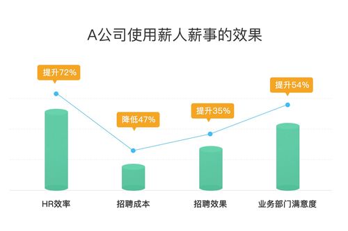 揭秘金狮数据官网，专业数据分析，助力企业智能决策