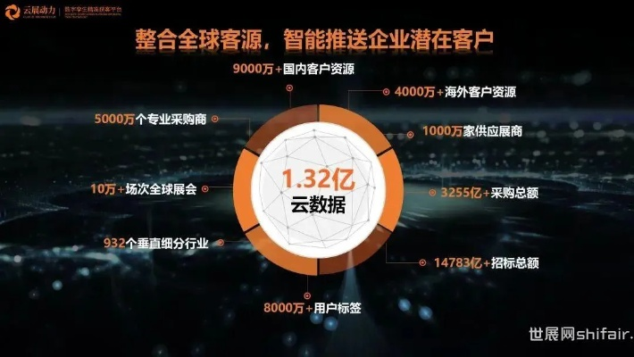恒迅数据官网，提供精准的大数据服务，助力企业实现数字化转型