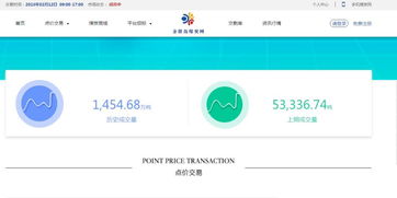 得易网络，重塑未来互联网连接