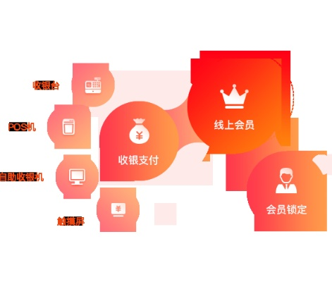 壹分钱网络官网，解锁高效在线营销的新篇章