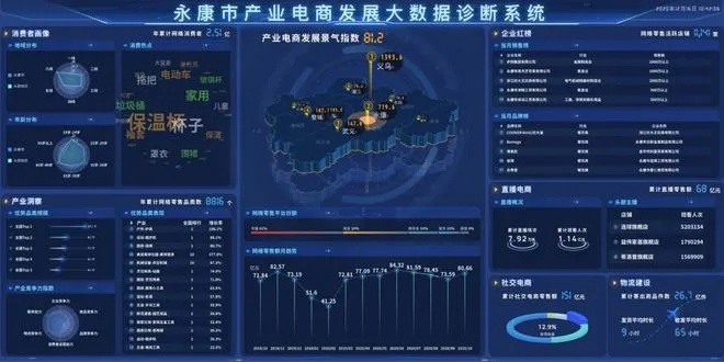 探索浙东数据之门，官网揭秘与数据产业发展透视