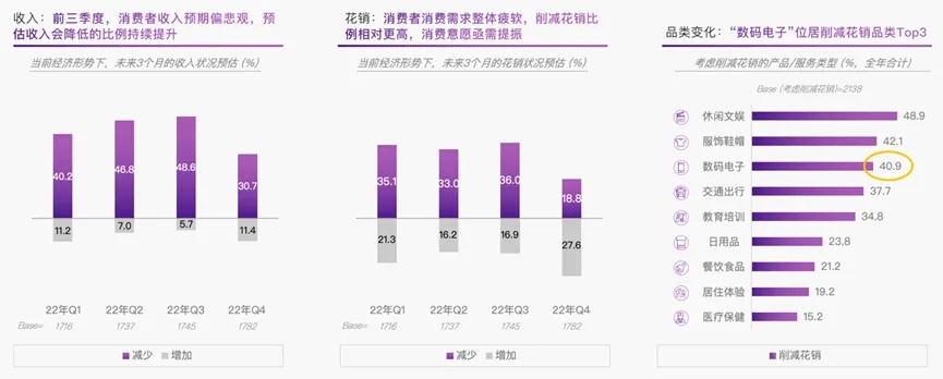 八大数据分析报告，洞察市场趋势与机遇