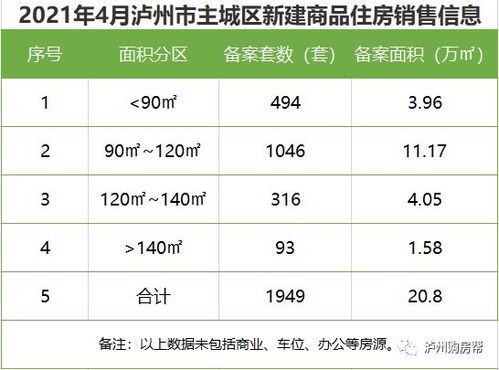 探索1HD合租网官网，解锁优质居住新选择