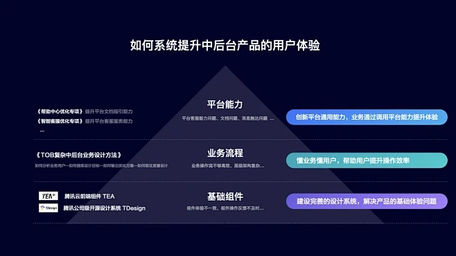 探索见云网，官网的全新功能与用户体验升级