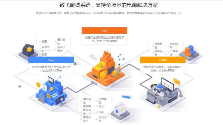 创新引领，众合网络官网打造数字化时代新生态