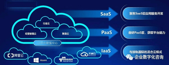 云端联动未来，魔电云联官网引领数字化转型新潮