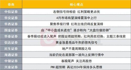 关于me域名，隐藏的风险与应对策略