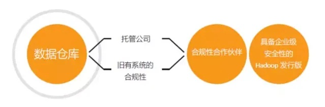 探索无需备案的域名使用策略，合规性与创新实践