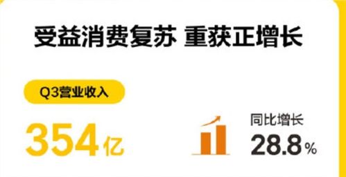 域名投资巨擘，揭秘那些通过域名交易赚取10亿以上的传奇故事