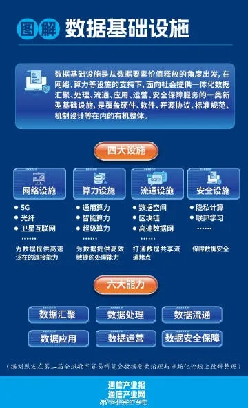 湘府数据官网，汇聚数据资源，驱动数字政务发展新篇章
