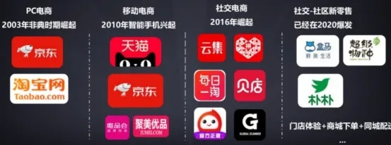 关于淘宝的域名问题，历史、现状、挑战与未来