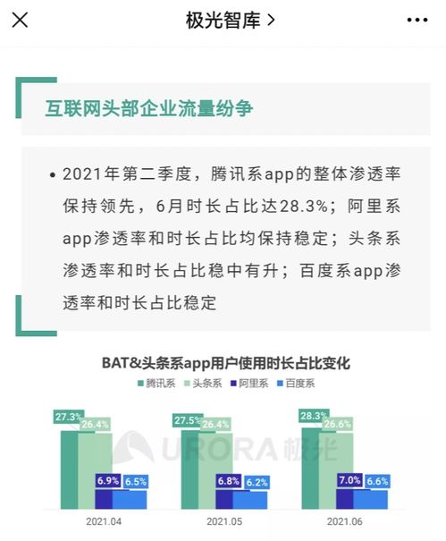 花生壳免费域名，探索无限可能的网络空间