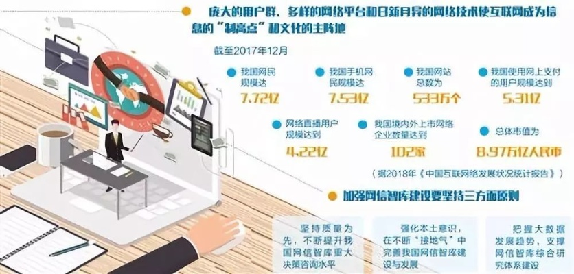开启数据智慧，国超数据官网的全面指南