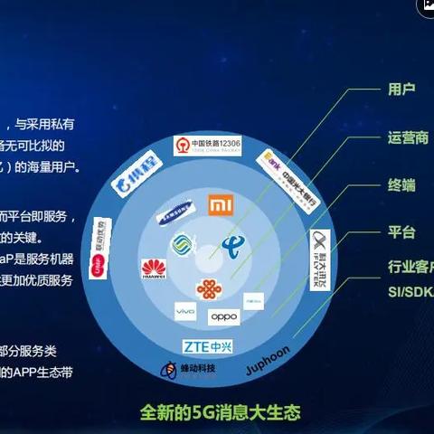 创新引领，共赢未来，互联互通官网打造高效商业生态的实践与探索