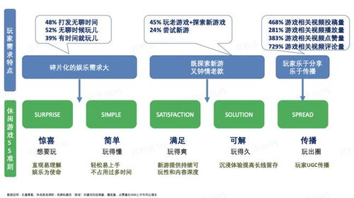 怎样做域名买卖，全面指南与策略