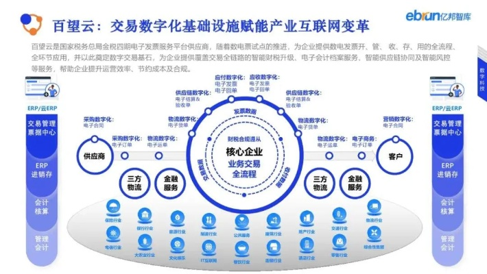 亿珀互联官网，重塑数字时代连接的未来握手