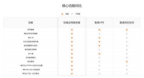 站长数据中心官网，提升网站效能，打造竞争力