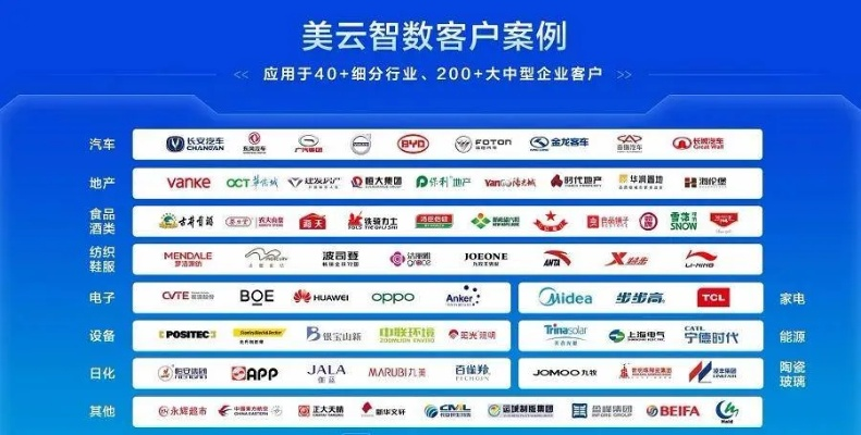 开拓云动力新纪元，引领未来科技与行业创新的官方网站全面解析
