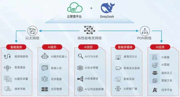 解锁UUIDC官网，揭秘数字化时代下的专业认证新纪元