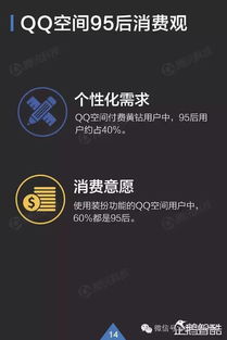 新浪微博个性域名，打造个性化社交名片的秘密武器