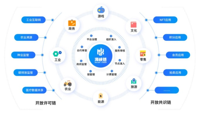 五海网络官网，汇聚全球创新资源，构建开放合作生态