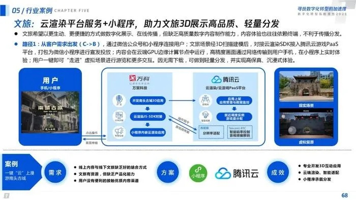 启伟在线官网综合指南，一站式解决方案，引领数字化转型新时代