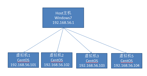 探索host263主机官网，一站式服务器解决方案的综合指南